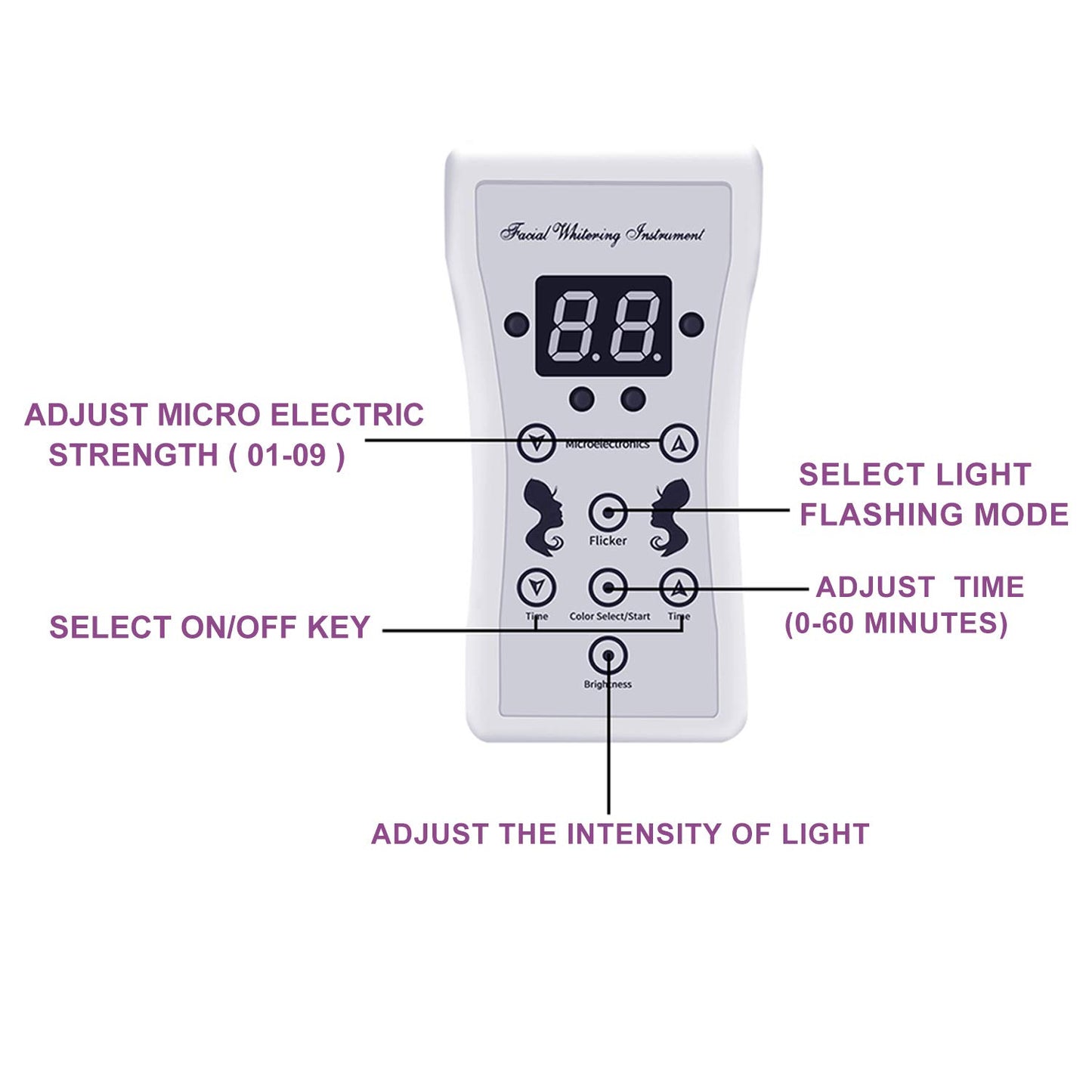 Facial Mask Machine with Massage and Skincare Features